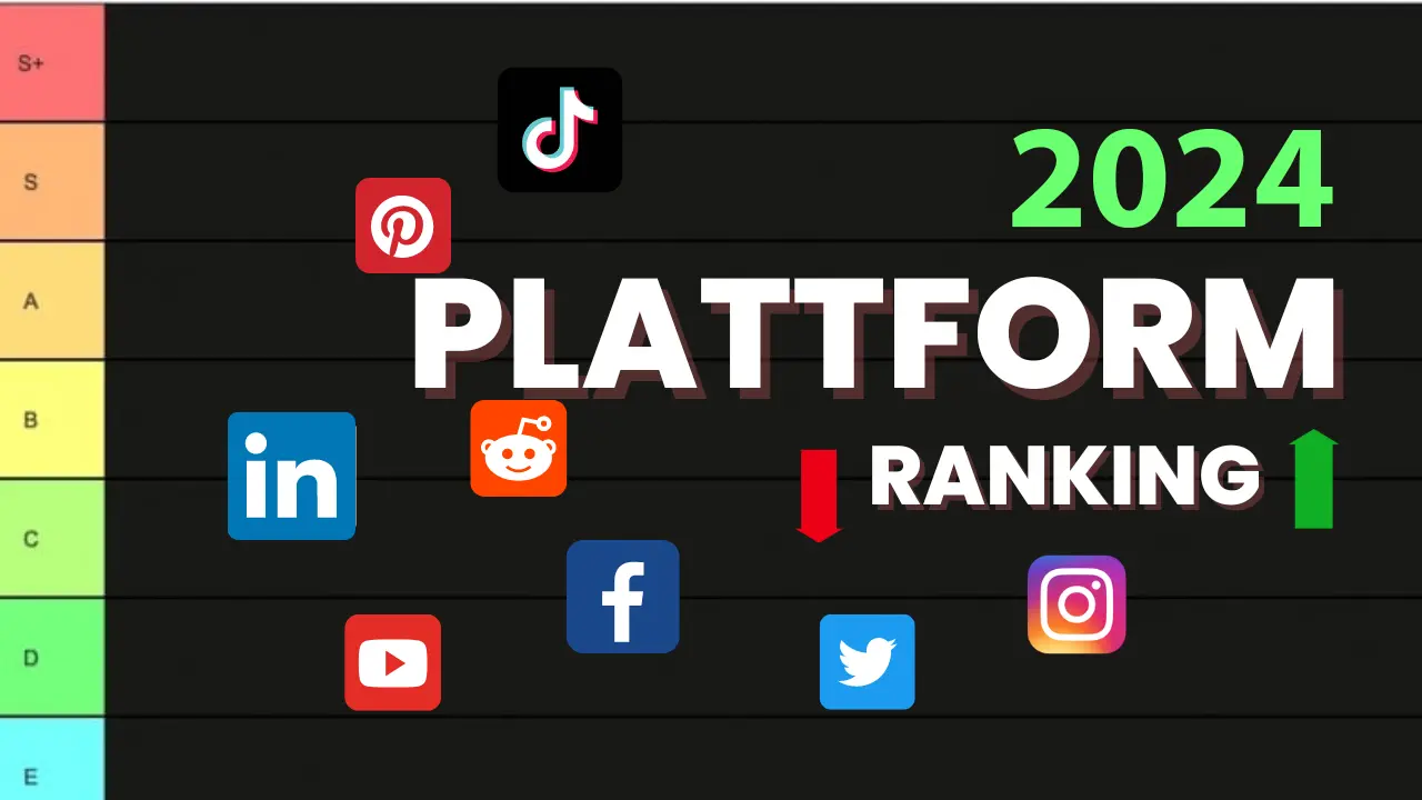 das-große-Social-Media-Plattform-Ranking-2024