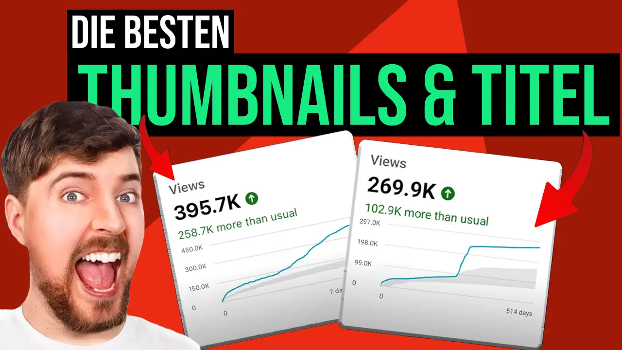 Die besten Thumbnails und Titel erstellen