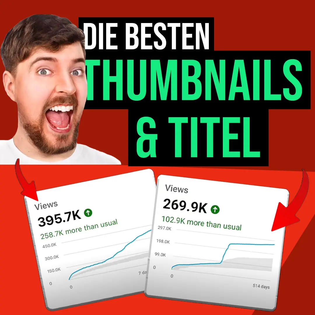 Erstelle Thumbnails die deine Aufrufe steigern