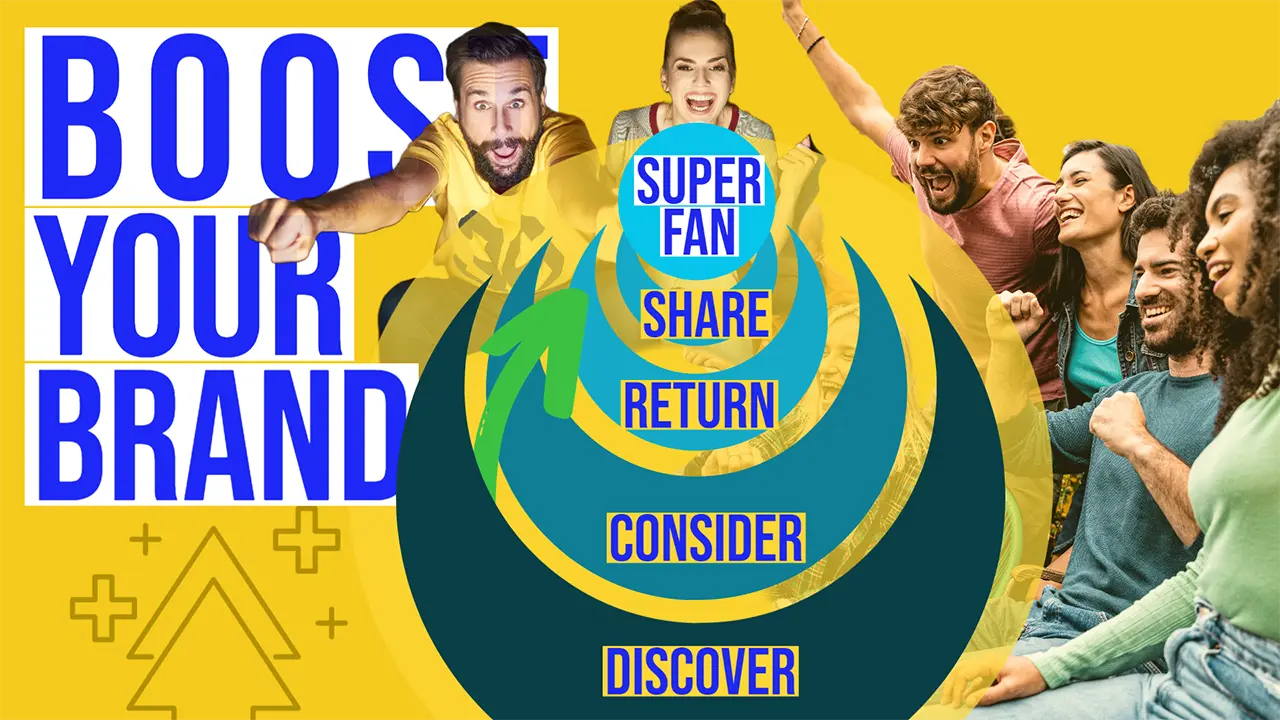 Super-Fans-sind-engaged-da-Unternehmen-sie-erfolgreich-durch-den-Brand-Impact-Narrative-gefuehrt-hat