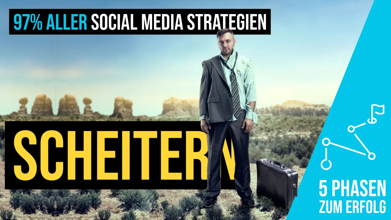 Social Media Strategie