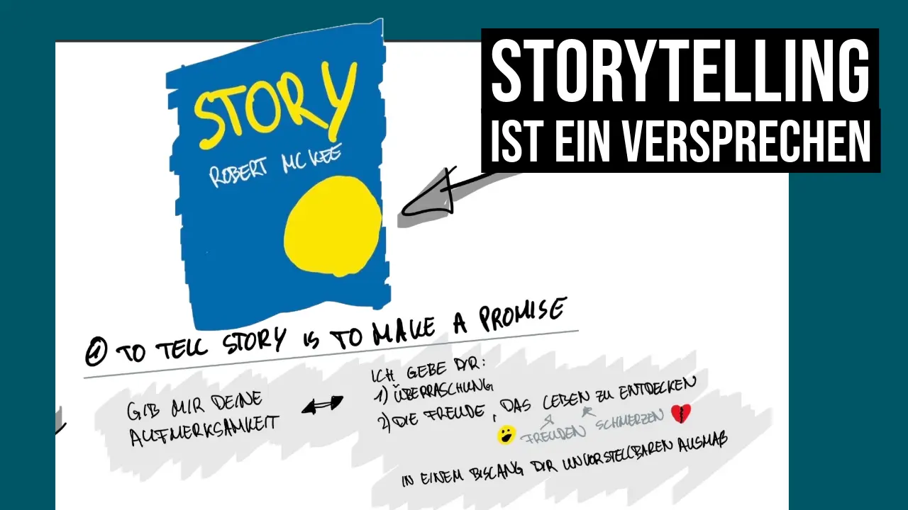 Definition von Storytelling